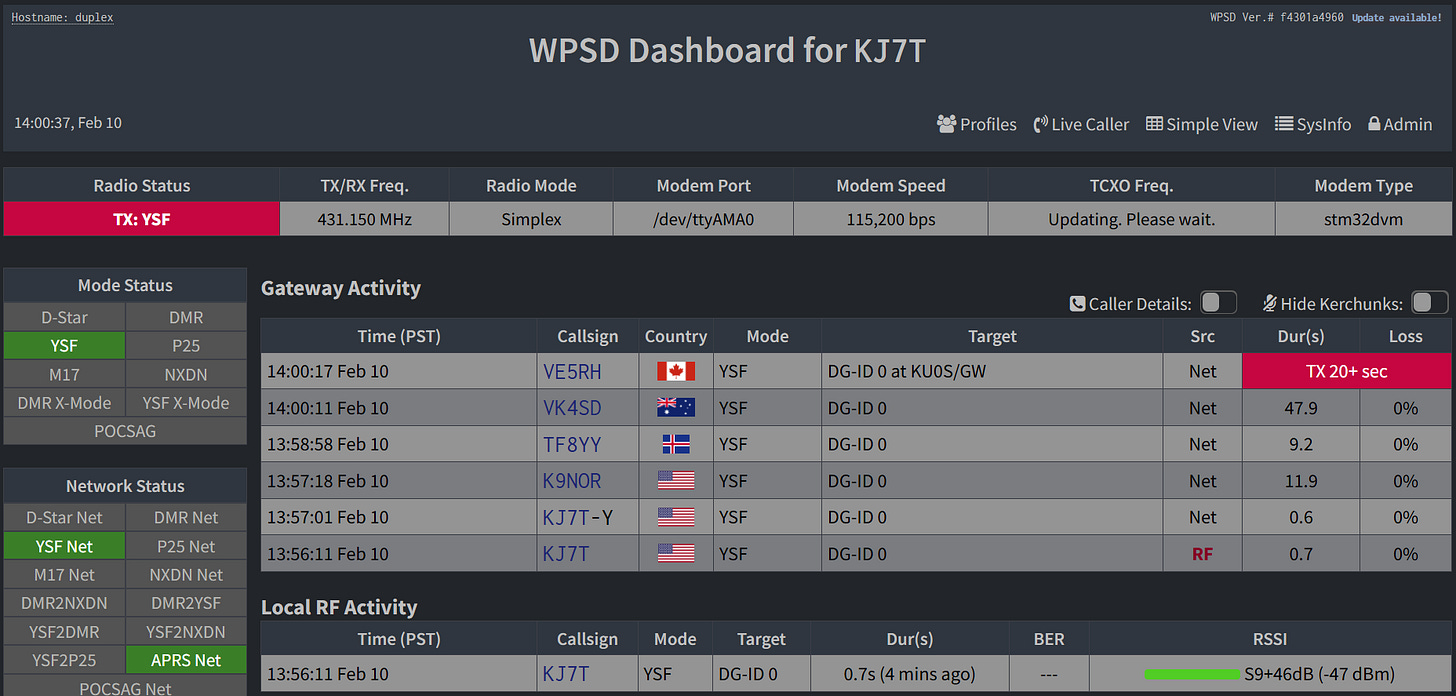 WPSD dashboard