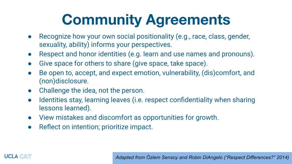 A bullet list with 8 items for community agreements that CAT shares during our workshops.
