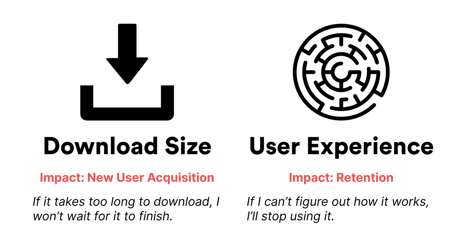 The two types of bloat – download size and user experience