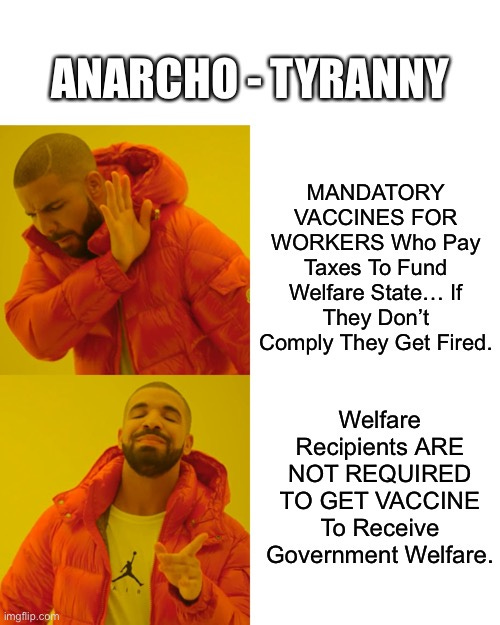 Anarcho - Tyranny … a society that is simultaneously defined by chaos and  by repression - Imgflip