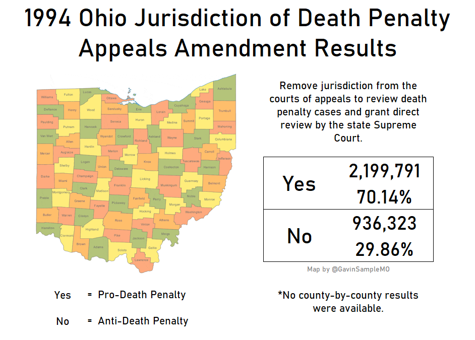 1994 ohio death penalty gavin sample