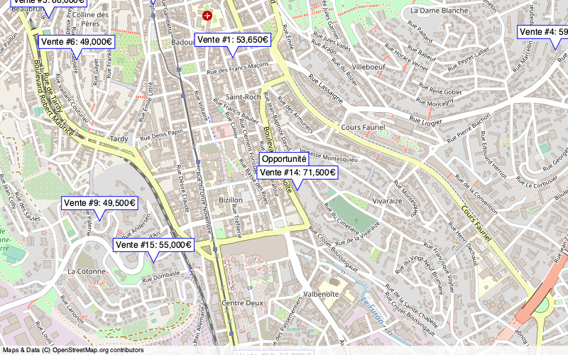 Overview