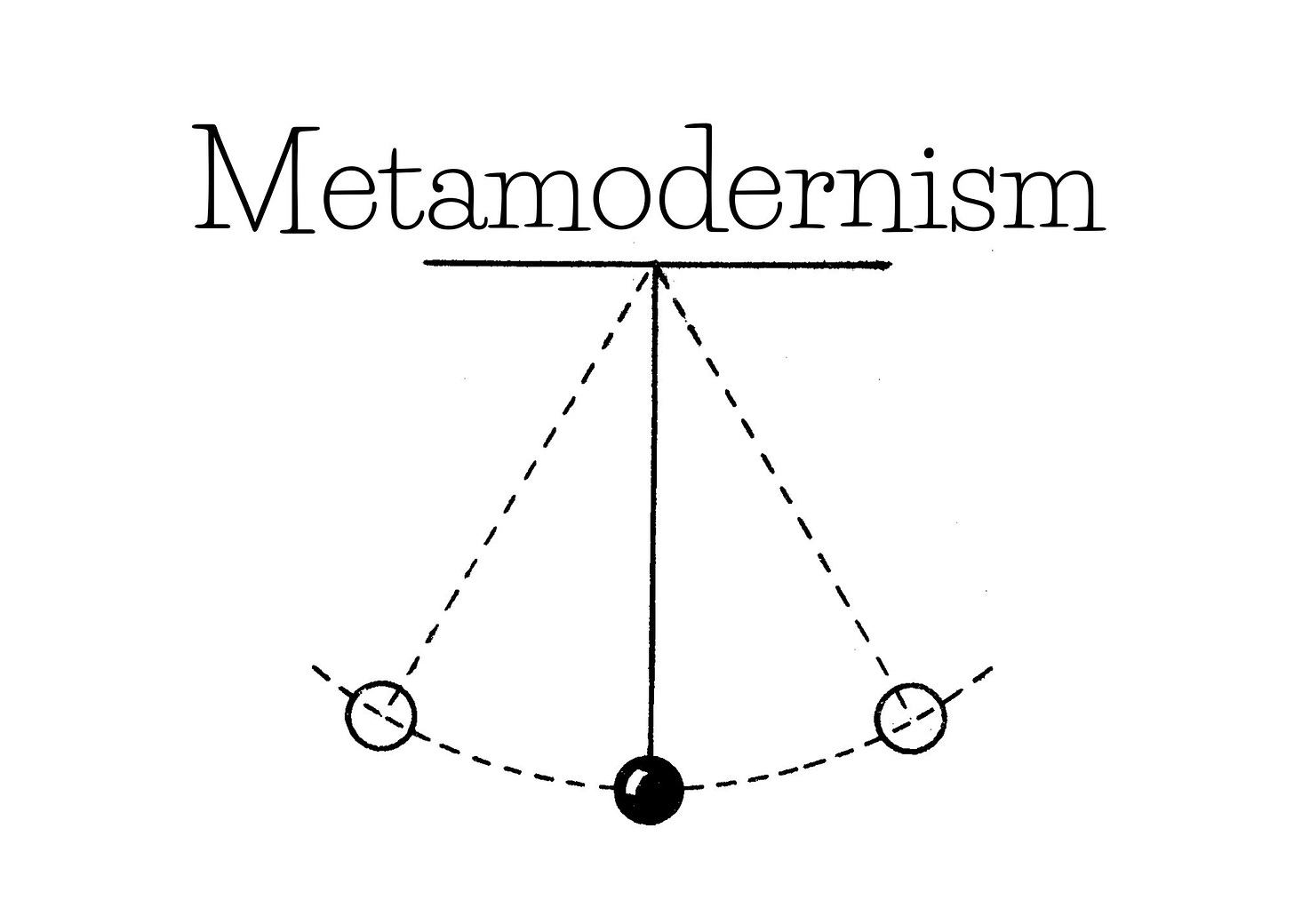 metamodernism oscillating