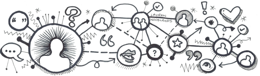 A drawing symbolising the online teaching and learning experience, with a dynamic web of learners in circles connected by lines and communication icons