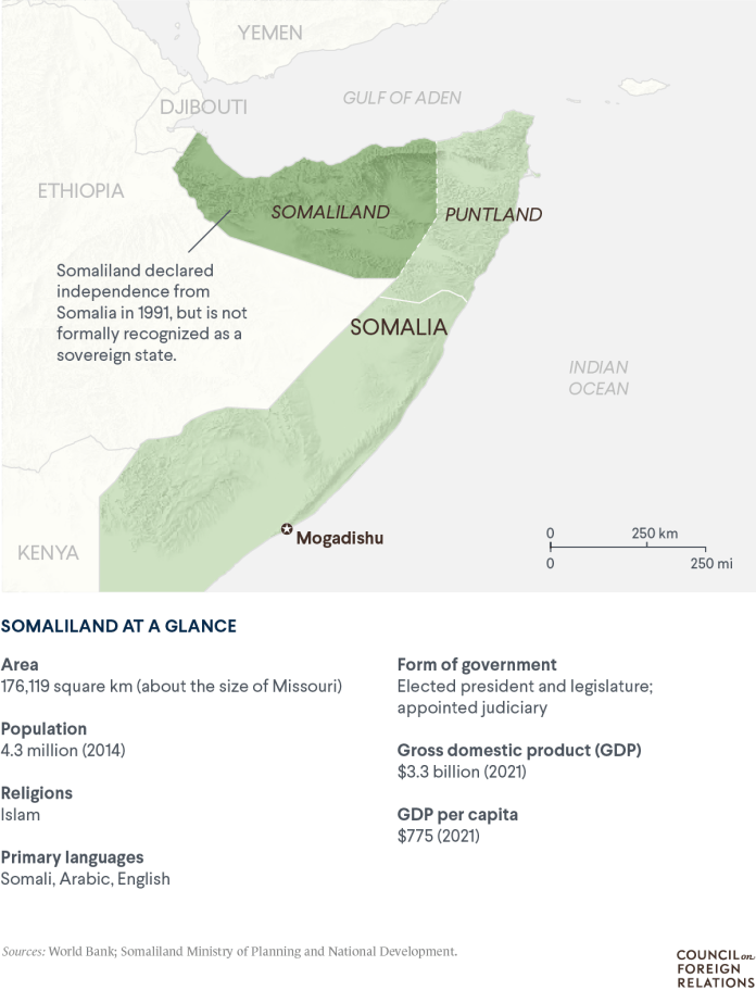 A map of Somaliland noting it has declared independence from Somalia but is not formally recognized as a sovereign state.