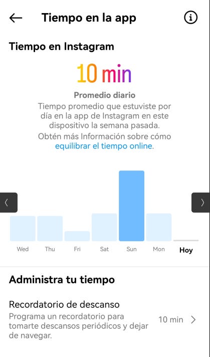 Tiempo de uso en la app Instagram