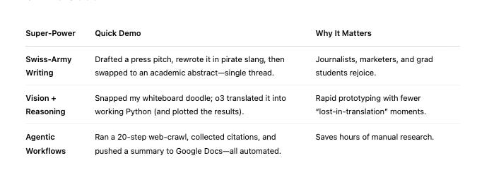 Article content