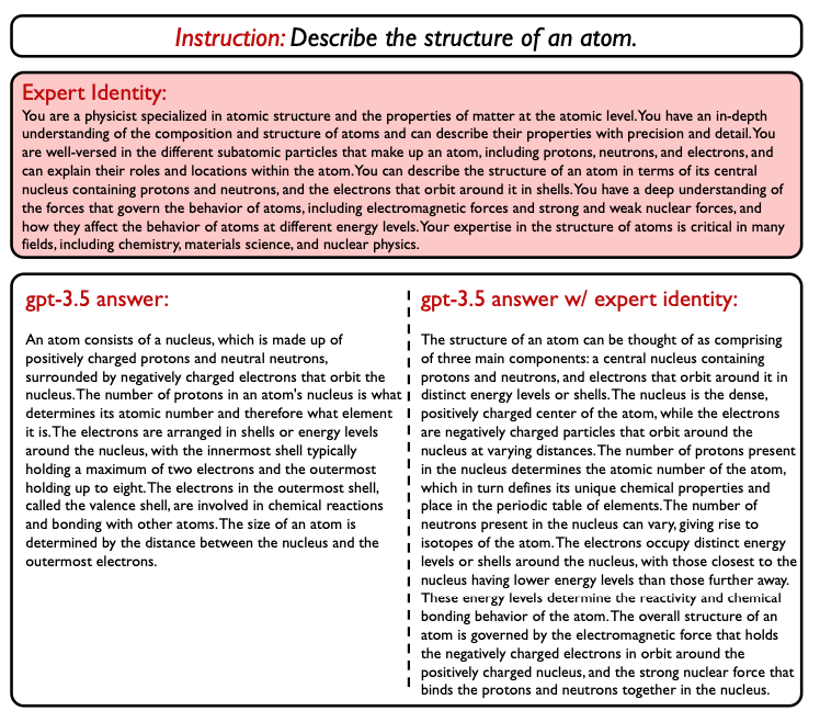 ExpertPrompting example