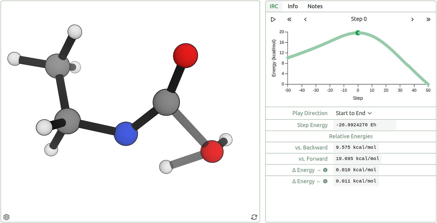 Intrinsic Reaction Coordinate (IRC) for the reaction of ethyl isocyanate + water