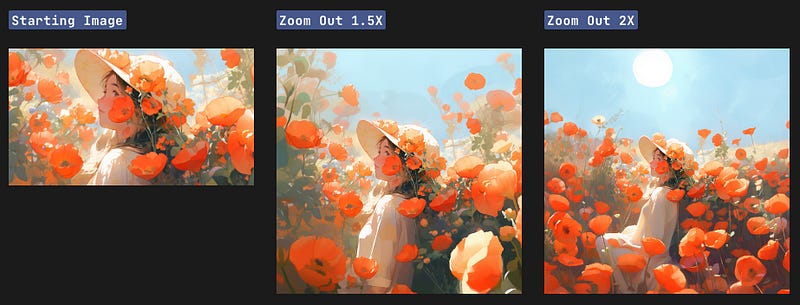 Screenshot of the options offered by midjourney for Zoomin an image