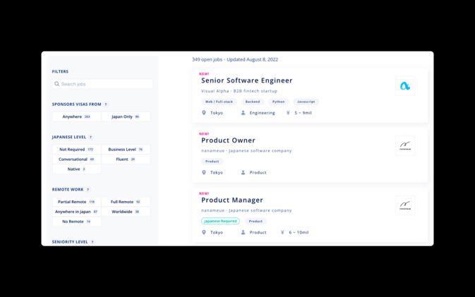 An Ultra-Niche Job Board Making $60,000 MRR