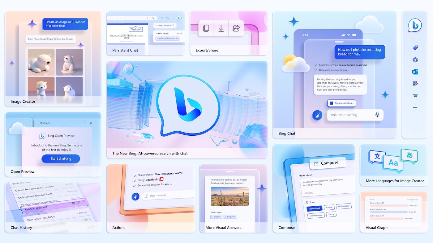 All the new Bing chat features.