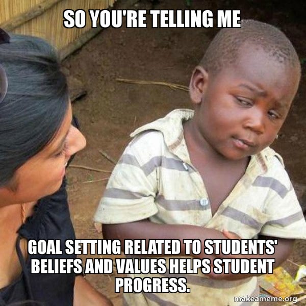 So you're telling me goal setting related to students' beliefs and values  helps student progress.