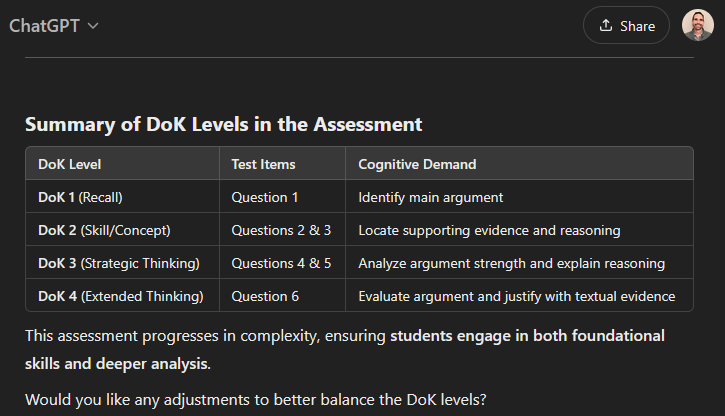 Summary of DoK levels in the assessment