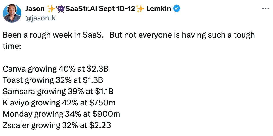 For Years, SaaS Outperformed Nasdaq. Now, It’s Really Underperforming