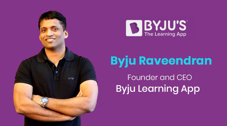 Unmasking Byju's - From Triumph to Turmoil: Fincash