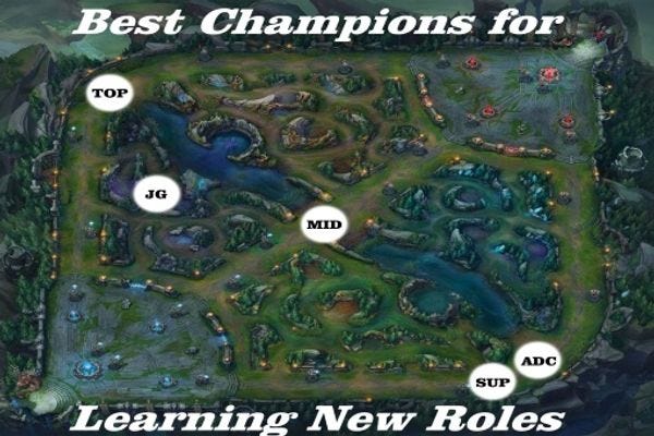 Best Champions for Learning New Roles – League of Legends | Dignitas