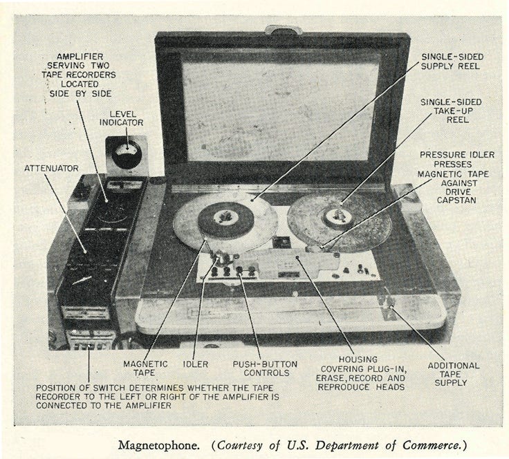 German Magnetophone from WWII
