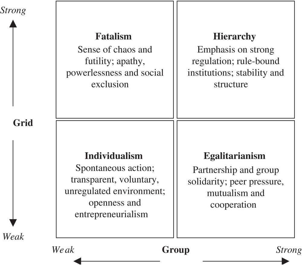 Reading the classics: Ideology, tautology, and memory – Ethnographic ...