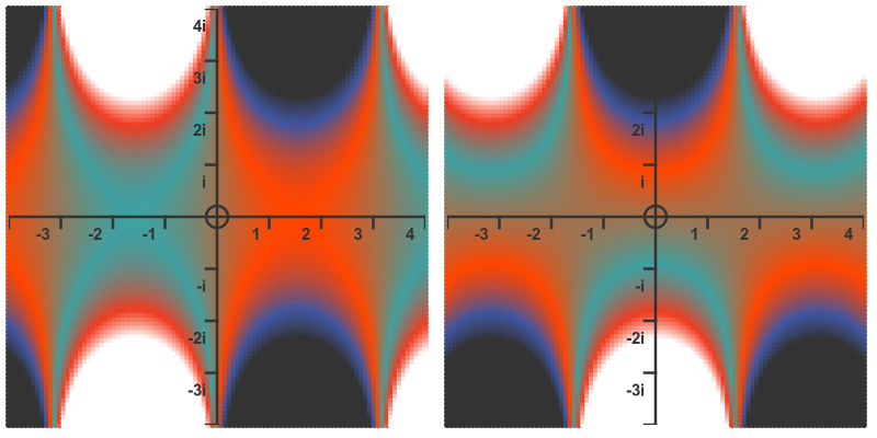 Euler's formula