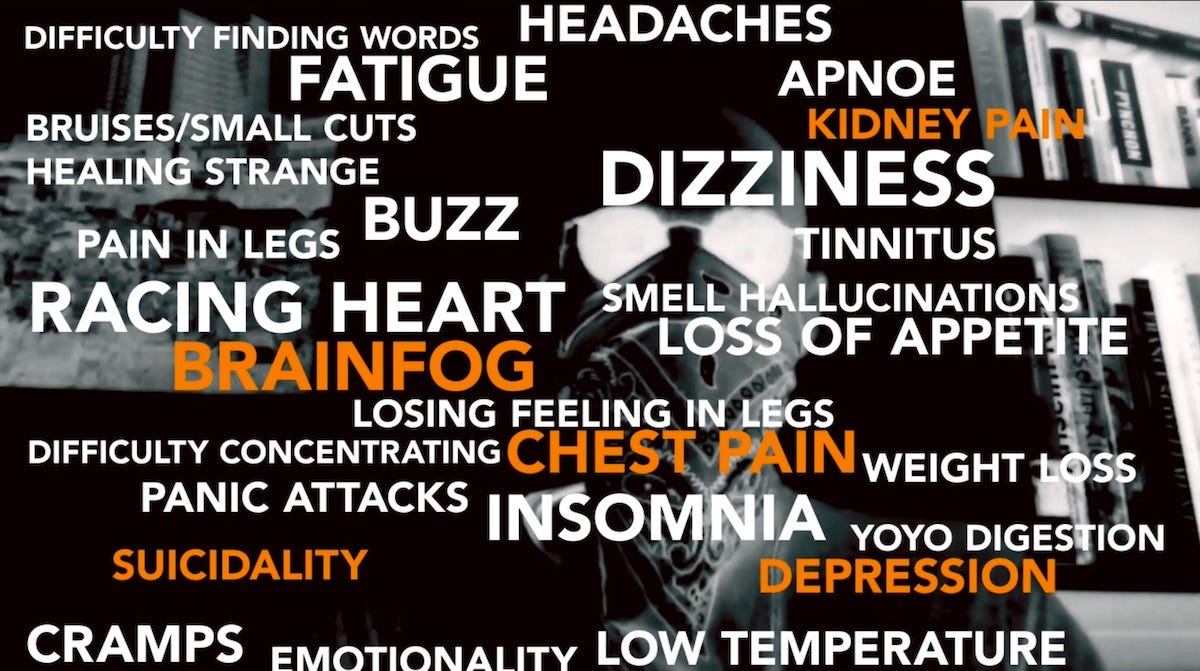 A screenshot from bellow video listing all the symptoms i had or still have because of my LongCOVID