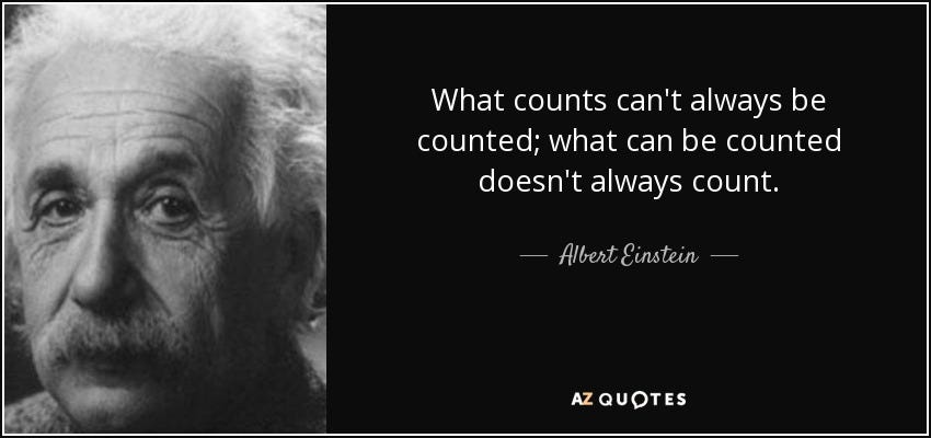 Albert Einstein quote: What counts can't always be counted; what can be  counted...