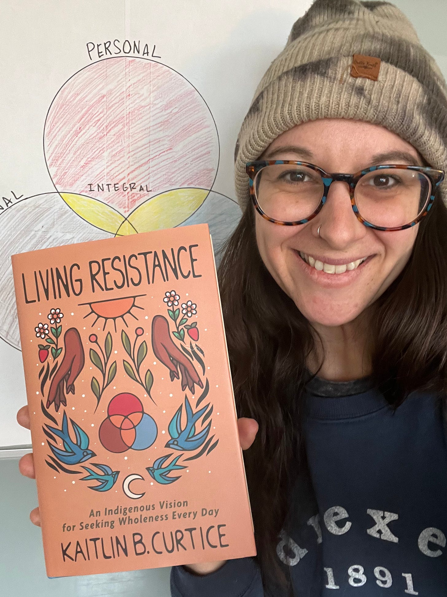 Kaitlin holding up the book in front of a piece of paper that has the realms of resistance drawn in marker on it 