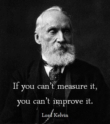Lorena Torres, Ph.D on Twitter: "“If you can't measure it, you can't improve  it” L Kelvin BUT “There're things that can be measured. There're things  that are worth measuring. But what can