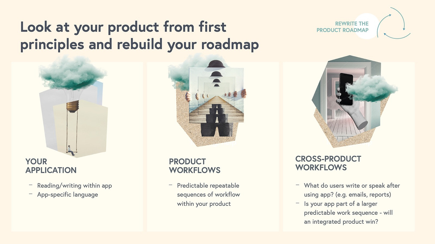 Next, look at your product roadmap from a first principles perspective.  