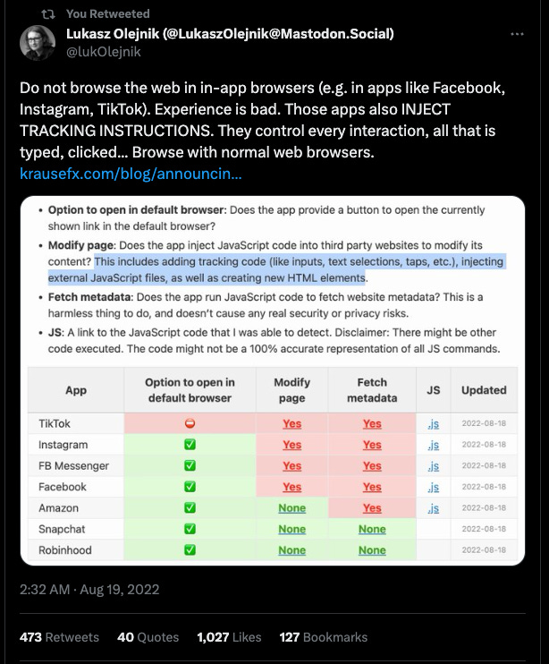 Twitter Users Can Retweet, Like Posts With Substack Links Again