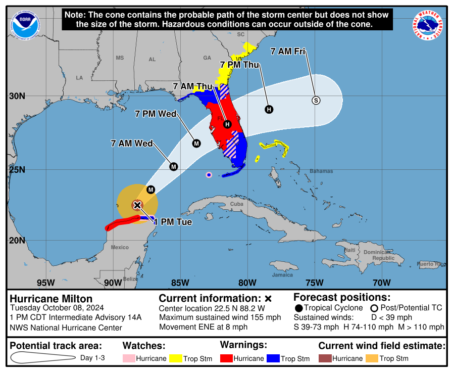 cone graphic