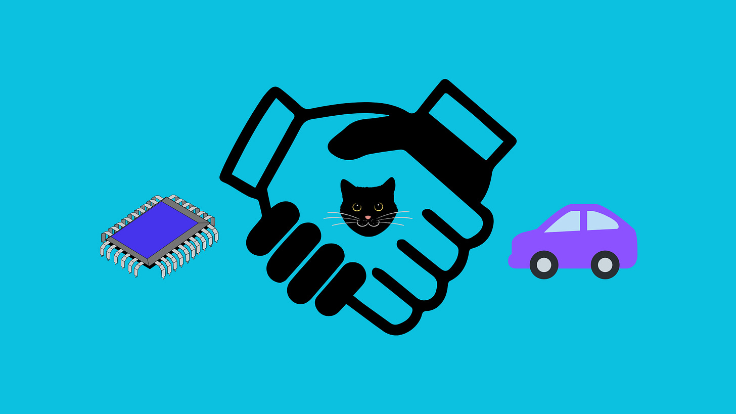Image of handshake, cat face, microchip and car