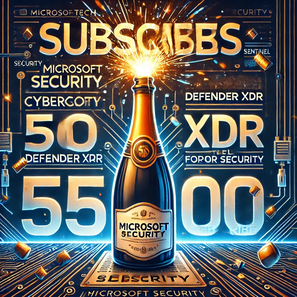 A high-tech themed digital poster celebrating 500 subscribers, featuring a champagne bottle popping open with sparkles and confetti. The design integrates tech elements like circuit patterns and futuristic graphics in the background. The bottle label reads 'Microsoft Security' with subtext highlighting topics such as Cybersecurity, Defender XDR, Sentinel, and Copilot for Security. The typography is sleek and modern, matching the celebratory and tech-driven vibe. A large 'Subscribe' button is also featured, blending with the overall theme.