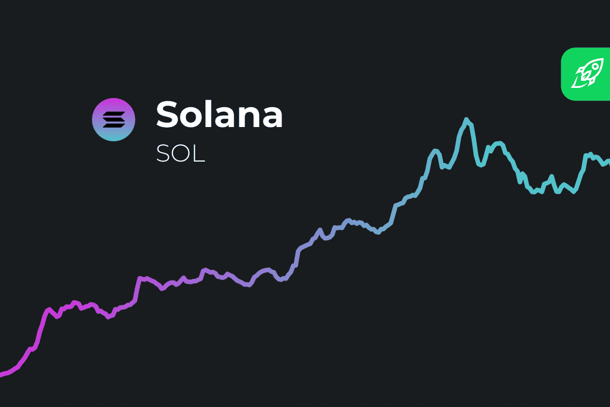 Solana (SOL) Price Prediction 2023 2024 2025 2026 - 2030
