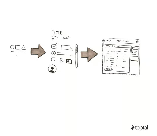 The process of sketching, and how drawing elements on a page can often become sections and even sketches of an entire page.