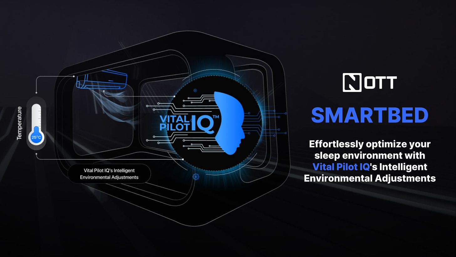 The Dawn of a New Era in Sleep Health: Exploring the NOTT SmartBed Project