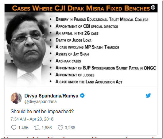 Congress tweet-CJI