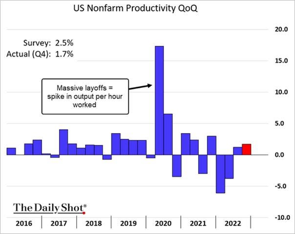 Chart, waterfall chart

Description automatically generated