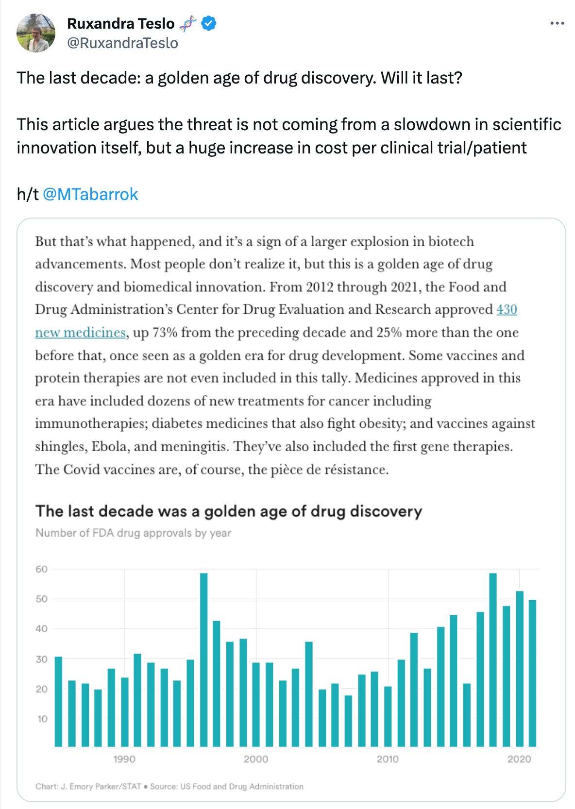 Post See new posts Conversation Ruxandra Teslo 🧬 @RuxandraTeslo The last decade: a golden age of drug discovery. Will it last?  This article argues the threat is not coming from a slowdown in scientific innovation itself, but a huge increase in cost per clinical trial/patient  h/t  @MTabarrok
