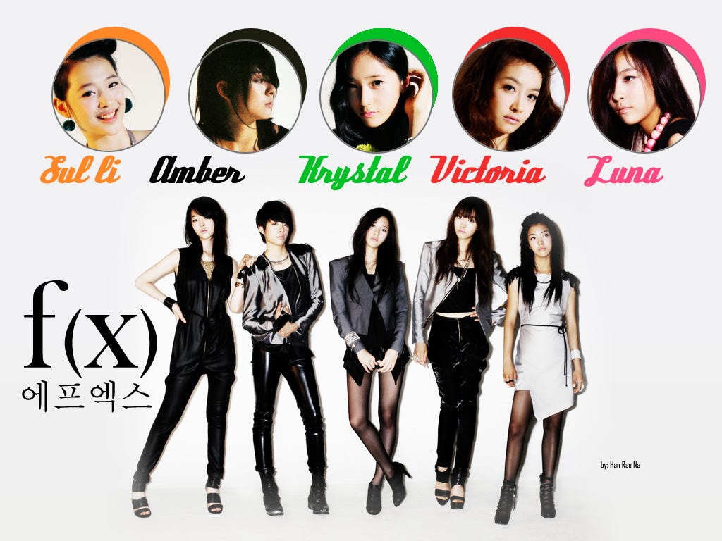 F(x) Members - Korean Pop