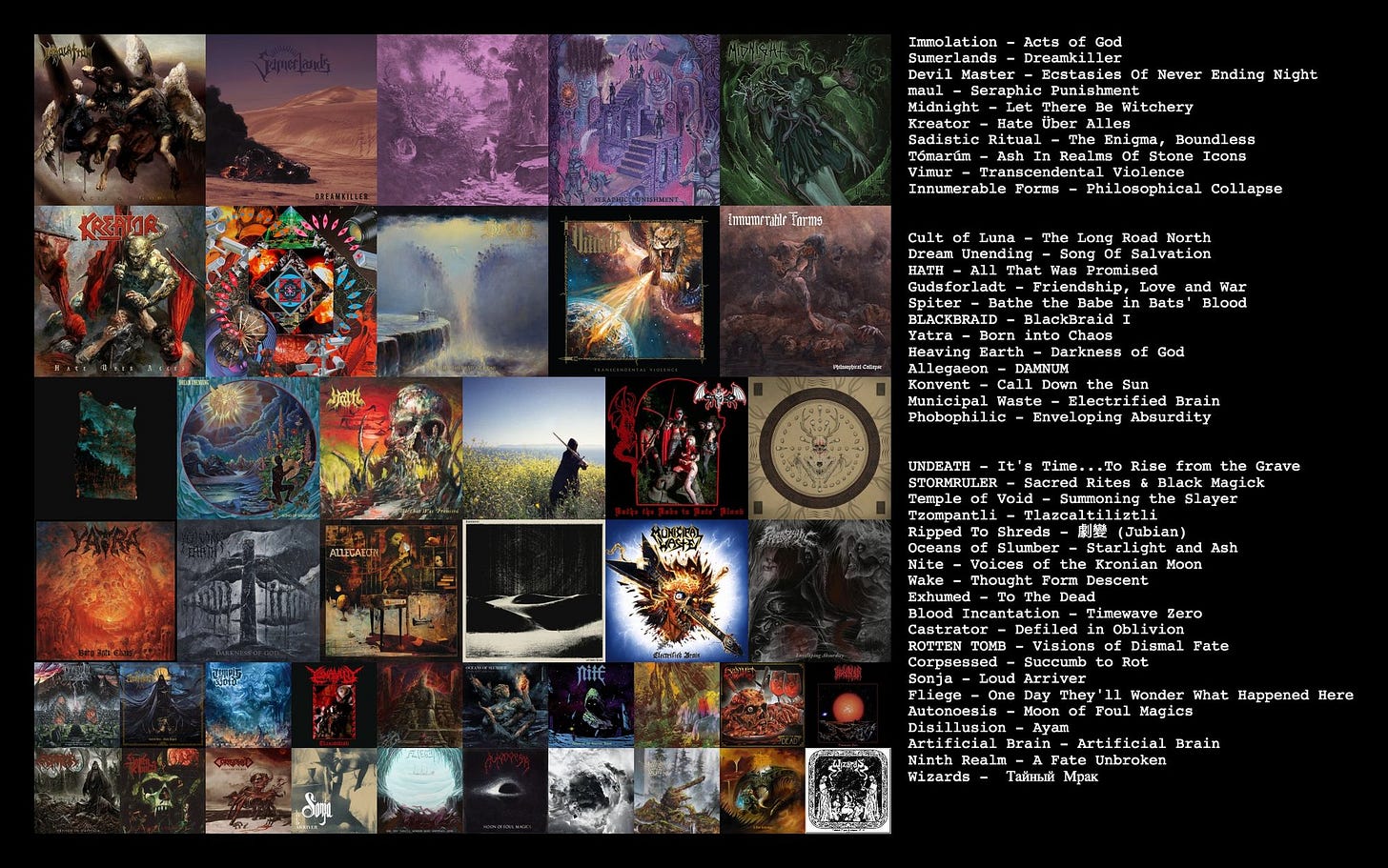 Top Albums of 2022: A Retrospective