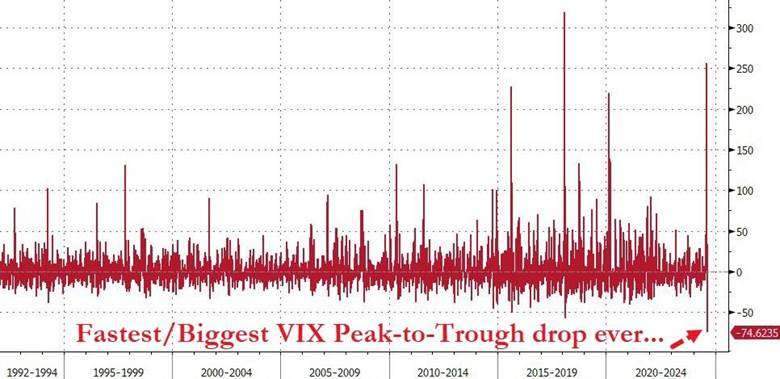 A graph showing the results of a earthquake

Description automatically generated with medium confidence