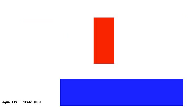 Mostly white box with a blue rectangle lying on the bottom and an upright red triangle floating above it. "aqua.flv slide 0003" is written nearby.