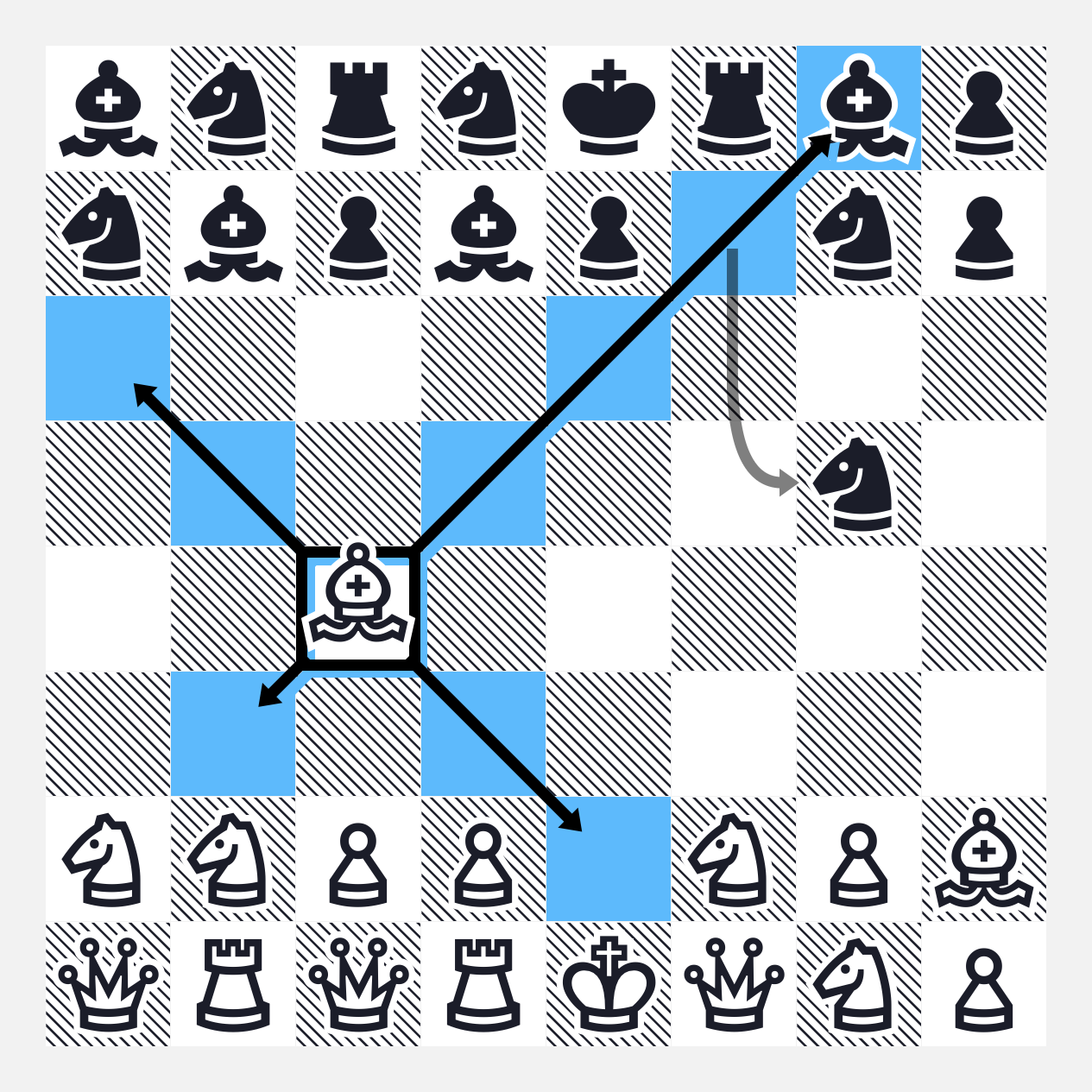 A chess board with randomised pieces