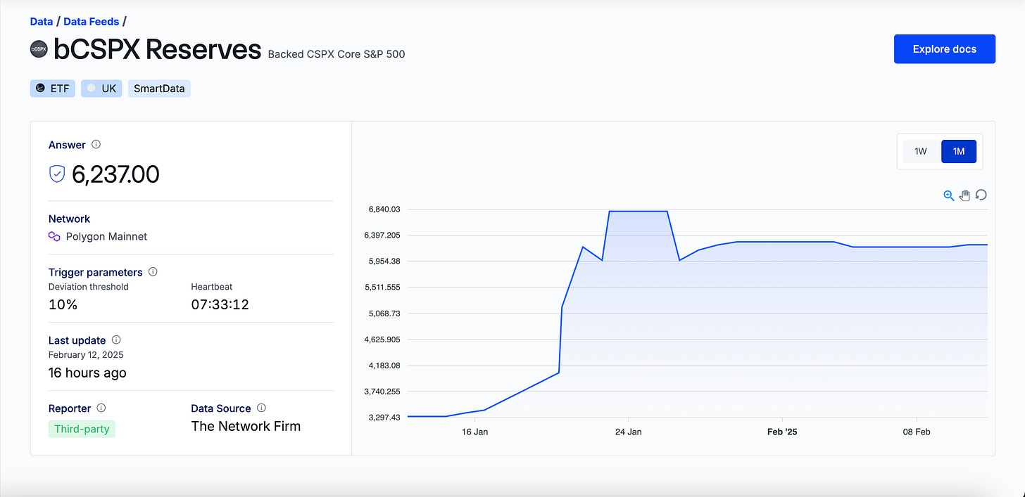 Backed Finance - Chainlink PoR