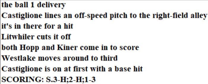 Diamond Mind Baseball Play By Play