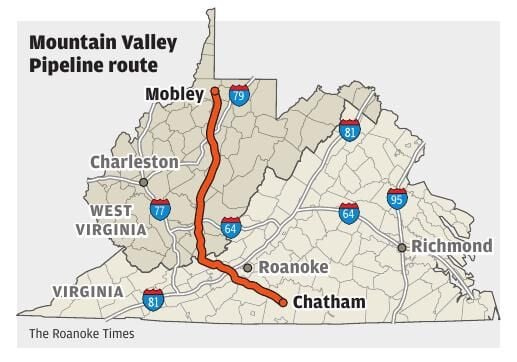 Mountain Valley Pipeline route