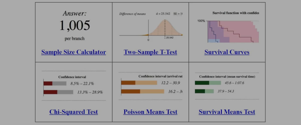 Evan Miller's statistics toolset showing several tools for different calculations, such as sample size and chi squared test.