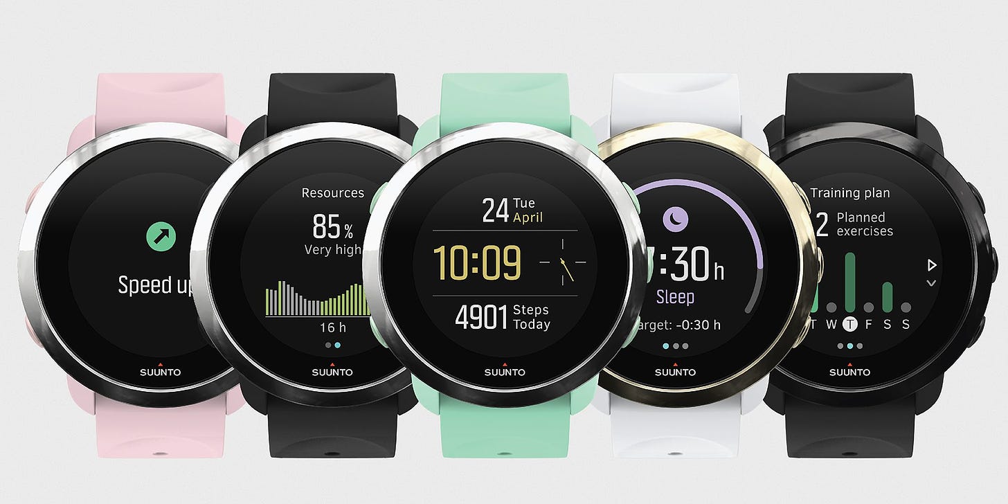 Suunto 3 Fitness Watch hottest 2019 products