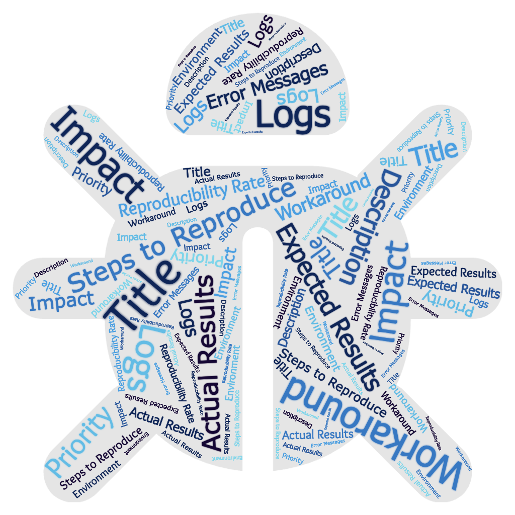 Word cloud of bug report related words in the shape of a bug.